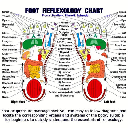 Original Acupressure Foot Reflexology Socks With Stick